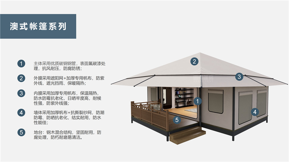 九江户外野奢帐篷></p><p>此外，生物荧光照明系统还为户外露营增添了一份别样的乐趣。在夜晚，你可以躺在帐篷里，仰望星空，欣赏着周围闪烁的荧光，仿佛置身于一个神秘的童话世界。孩子们会对这神奇的光芒充满好奇，围绕着帐篷嬉戏玩耍，感受大自然赋予的独特魅力。这种独特的体验，将成为你与家人、朋友之间珍贵的回忆，让户外露营变得更加难忘。</p><p>对于追求高品质户外生活的人们来说，生物荧光照明系统的户外野奢帐篷无疑是一个绝佳的选择。它不仅提供了舒适的住宿环境，还为你带来了与自然亲密接触的独特机会。在这个快节奏的时代，让我们放慢脚步，走进大自然，感受生物荧光照明系统带来的奇妙夜晚，开启一场别样的户外野奢之旅。</p><p>随着技术的不断进步，相信生物荧光照明系统将会在未来的户外领域得到更广泛的应用。它将为更多的人带来独特的户外体验，让我们在享受自然的同时，也能领略到科技与自然相结合的无限魅力。让我们一起期待这个充满奇幻光芒的未来户外世界，迎接更多惊喜与美好的到来。</p>    </article>
    <span class=